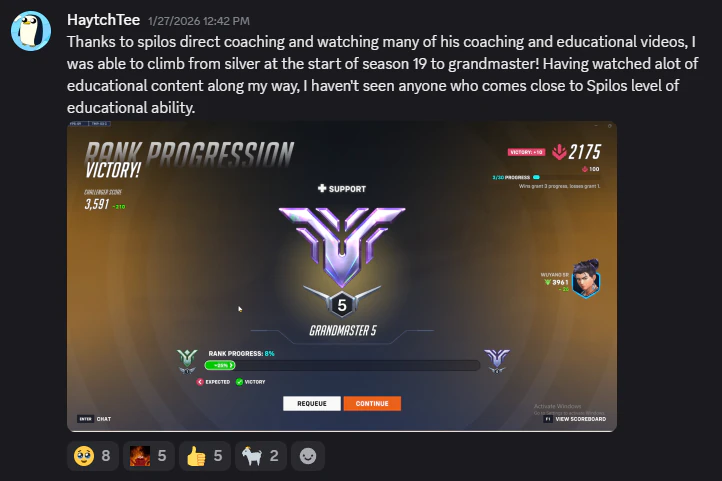 Player review 13