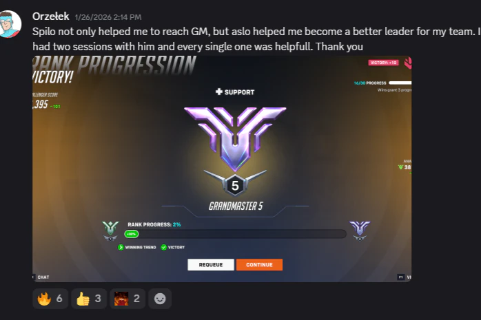 Player review 14
