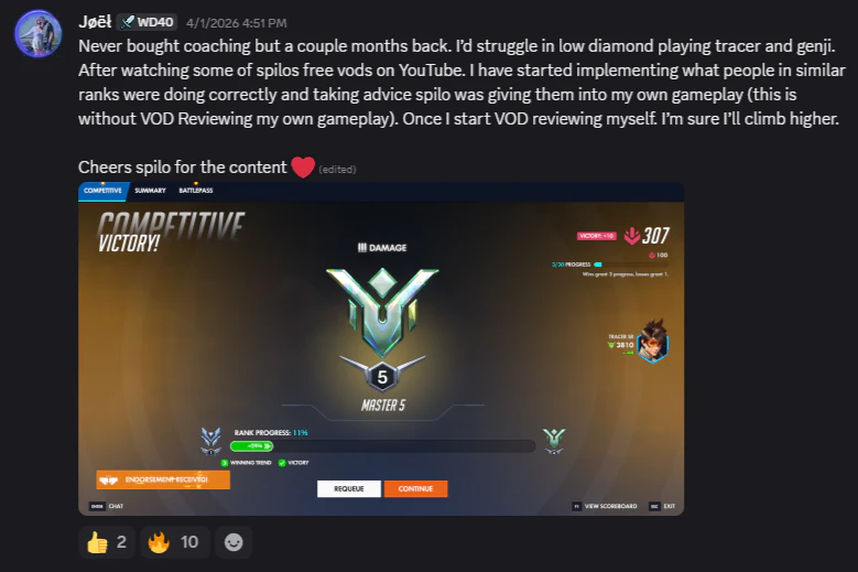 Player review 2